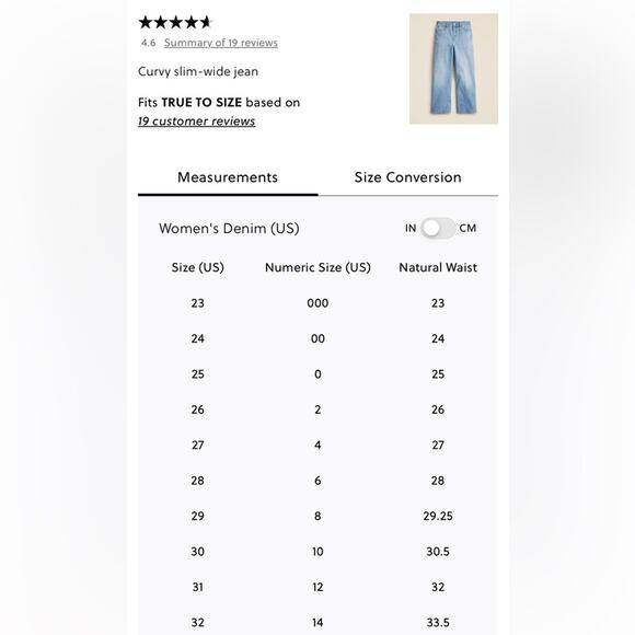 J.Crew Curvy slim-wide jean Synniva Wash - Picture 4 of 8